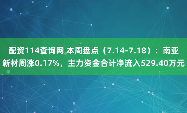配资114查询网 本周盘点（7.14-7.18）：南亚新材周涨0.17%，主力资金合计净流入529.40万元