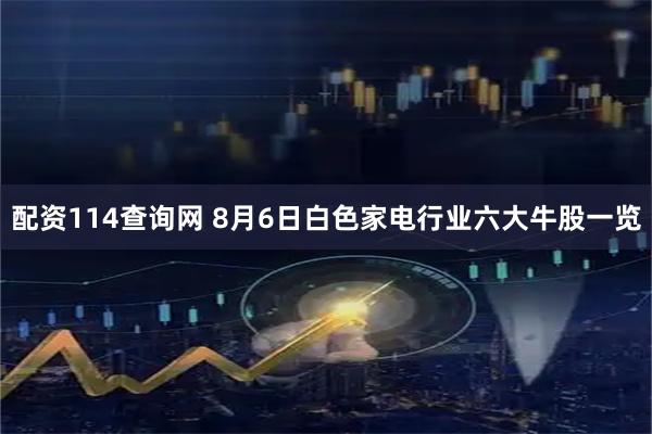 配资114查询网 8月6日白色家电行业六大牛股一览